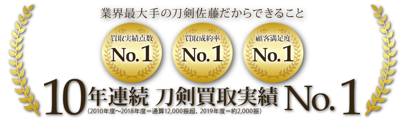 刀剣佐藤 日本刀 刀剣の買取専門店 美術館が査定 評価