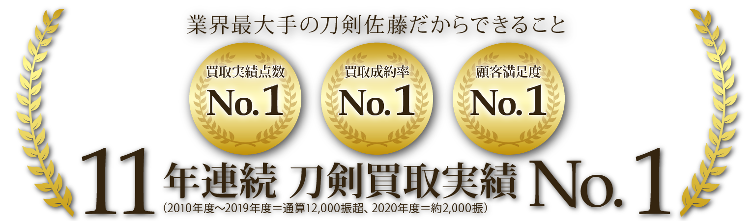 刀剣佐藤 日本刀 刀剣の買取専門店 美術館が査定 評価